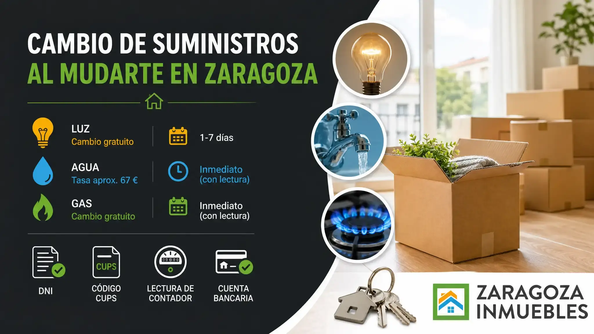 Cambio de Suministros de Luz, Agua y Gas en Zaragoza