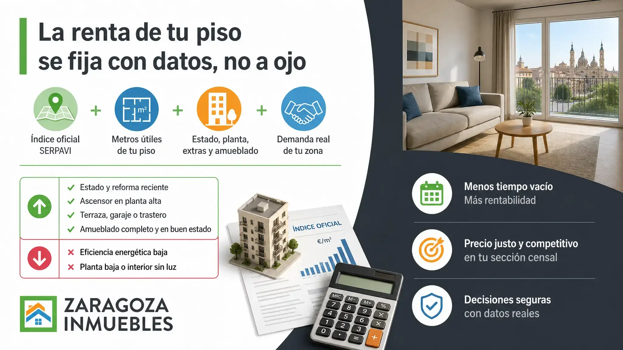 La renta de tu piso en Zaragoza se fija con el índice oficial de tu zona, ajustado por superficie, estado y extras de la vivienda.