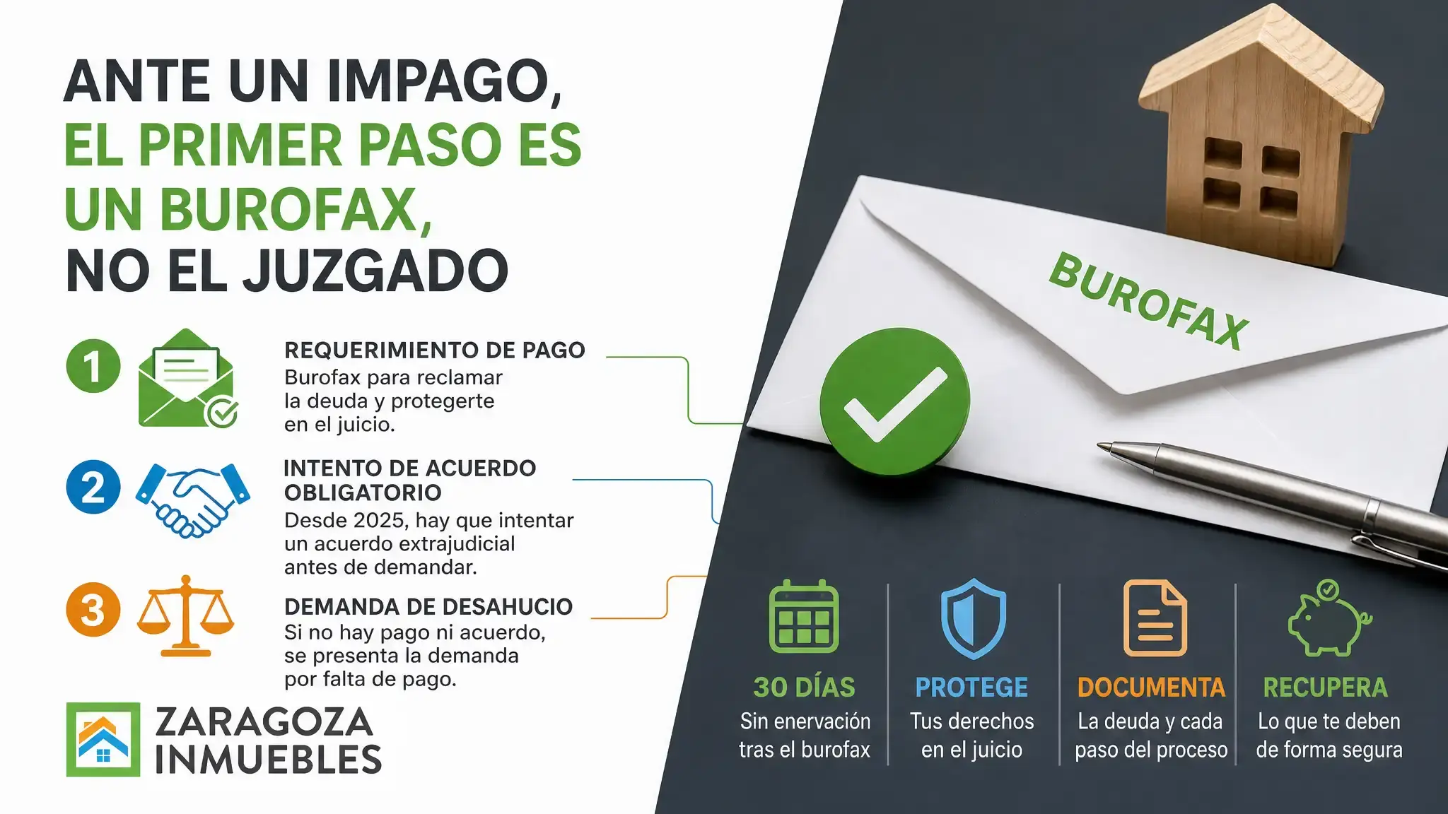 Si el inquilino deja de pagar, requiere el pago por burofax, intenta un acuerdo previo obligatorio y, si no paga, presenta la demanda de desahucio.