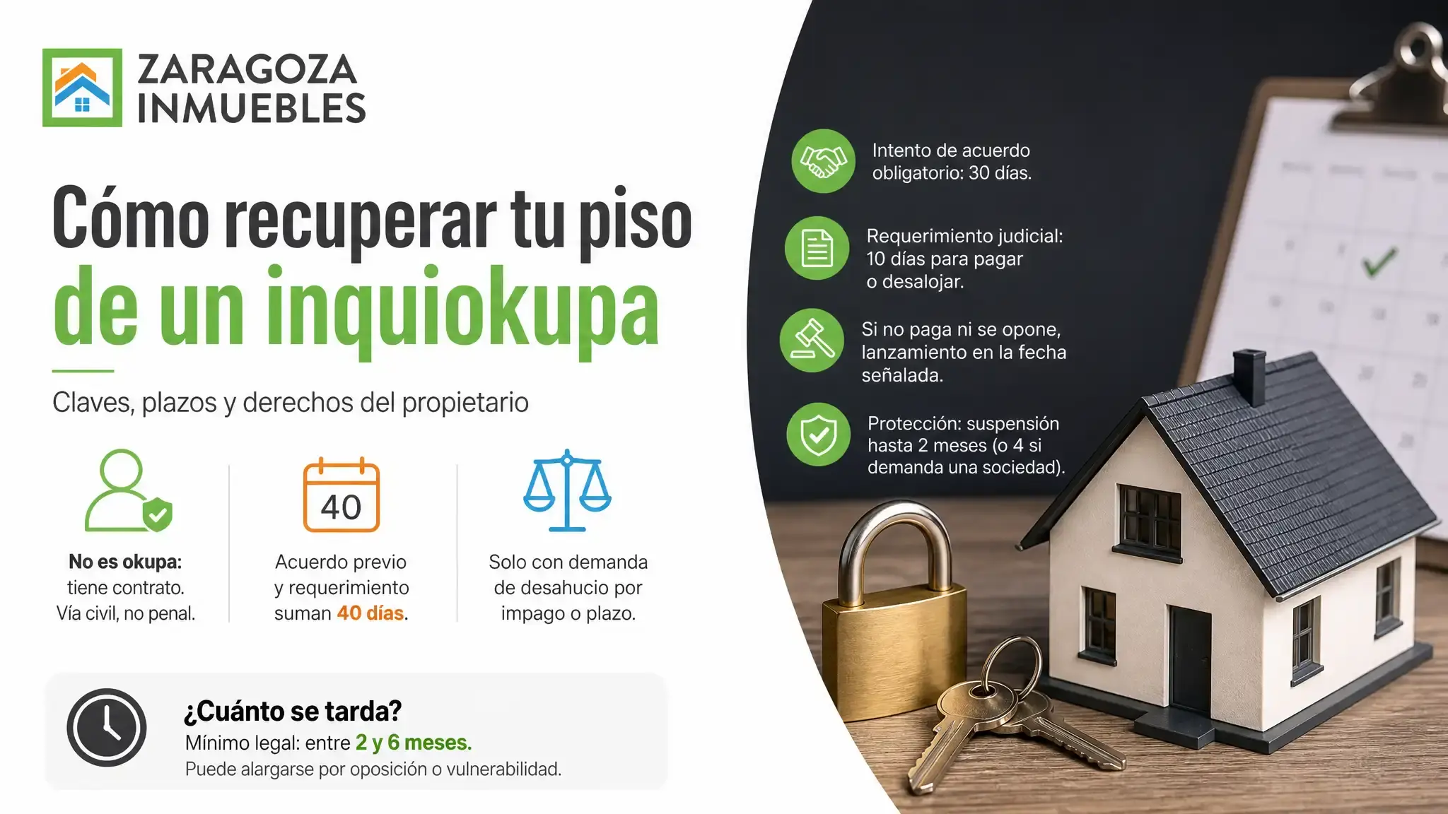 Un inquiokupa no es un okupa: se le echa con un desahucio civil tras un intento de acuerdo. Plazos, prórrogas y qué cambia con el decreto de 2026.