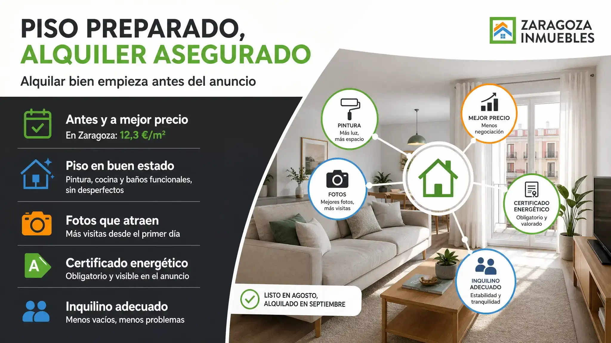 Un piso bien preparado se alquila antes y a mejor precio